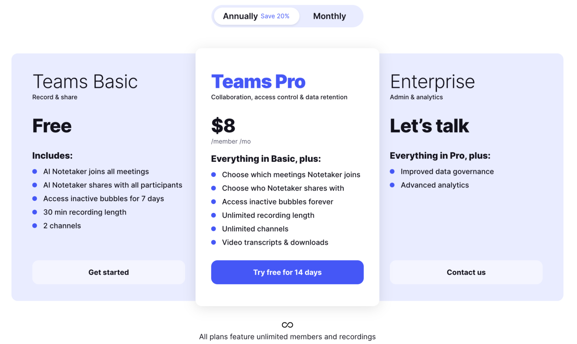Bubbles Pricing Graphic