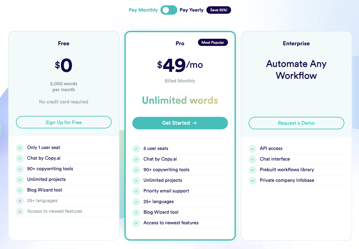 Copy.ai Pricing Plan Screenshot