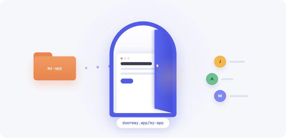 Doorway turns a local app folder into a link other people can open