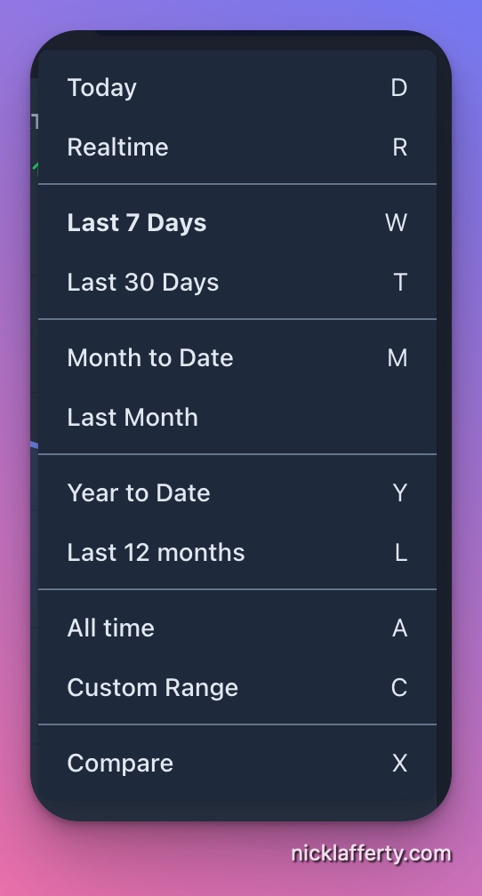 Plausible Keyboard Shortcuts