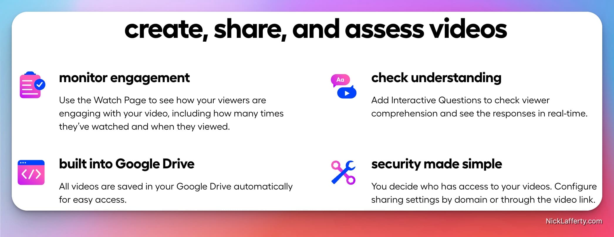 Screencastify Features