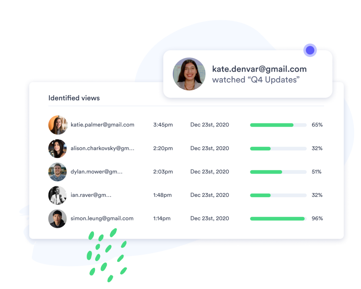 Vidyard Analytics Screenshot