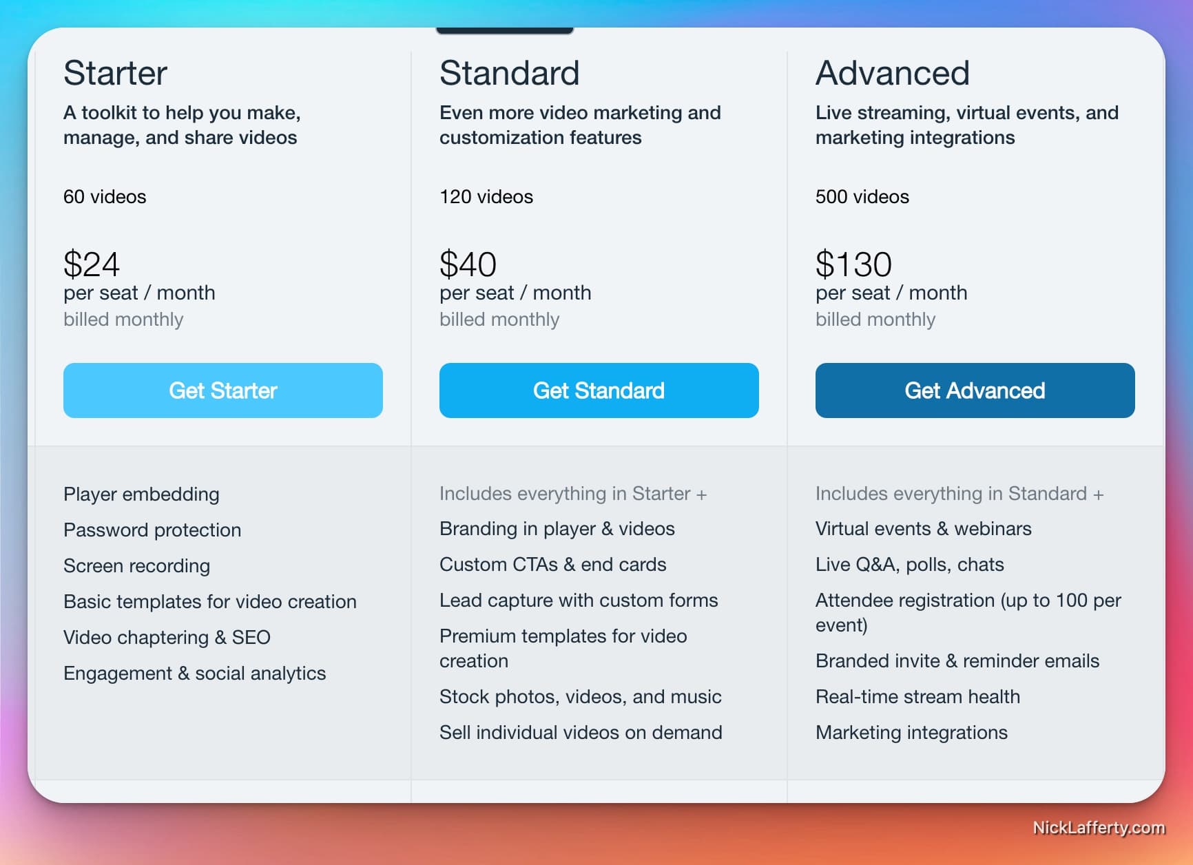 Vimeo pricing screenshot